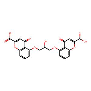 Cromolyn | Uses, Brand Names, Mechanism Of Action