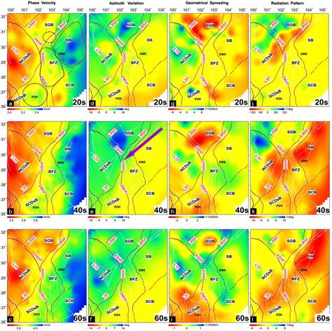 Maps of WG parameters. (a) ~ (c), (d) ~ (f), (g) ~ (i), and (j) ~ (l)... | Download Scientific ...