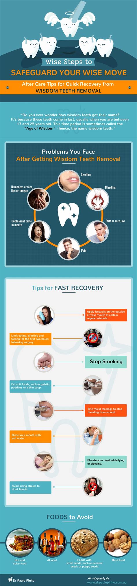 Aftercare Tips for Quick Recovery from Wisdom Teeth Removal - This infography brought to you by ...