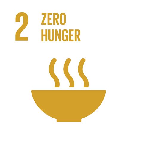 The SDG series: evaluating Sustainable Development Goals 1-6 - PRé ...