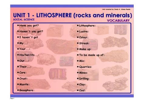 Unit 3 lithosphere rocks and minerals