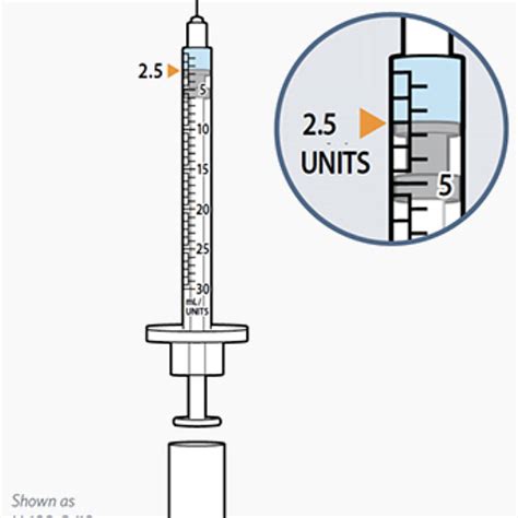 UltiCare VetRx U-40 Insulin Syringes | UltiMed, Inc