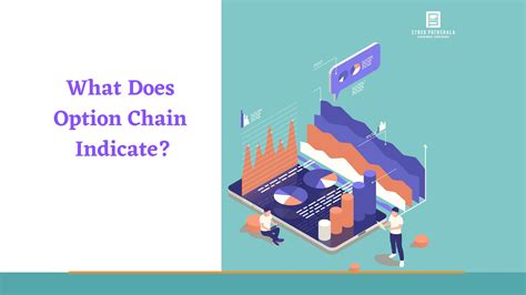 What Does Option Chain Indicate | Explanation, Read, Analysis