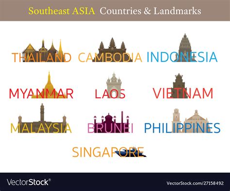 Southeast asia countries landmarks with text Vector Image