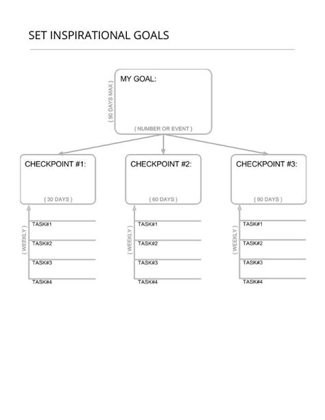 Goal Setting & Deconstruction Template - Simple and Easy