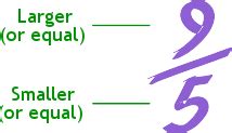 Improper Fraction Definition (Illustrated Mathematics Dictionary)