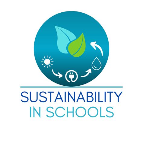 Sustainability in Schools Conference Melbourne — National Education Summit