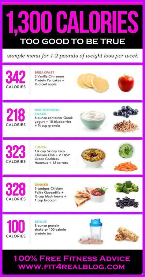 +13 Healthy Diet Plan Chart To Lose Weight Ideas - Healthy Beauty And ...