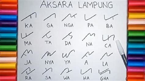 Mengenal Aksara Lampung, Sejarah dan Awal Mula Penggunaannya