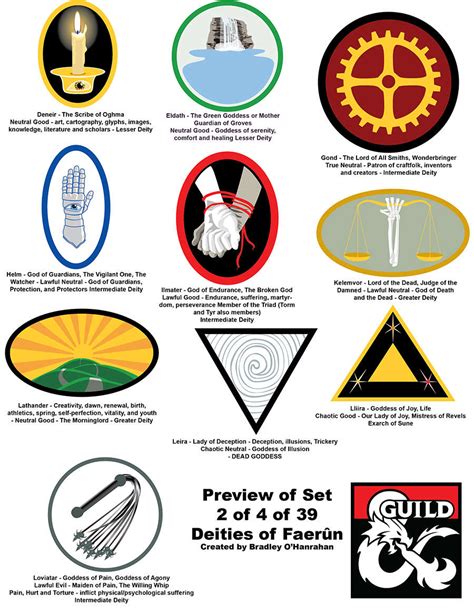 art 007 - Symbols for Deities of Faerun : 10 deity icons - Dungeon Masters Guild | Dungeon ...