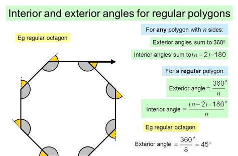 Working Out Exterior Angles Of A Polygon