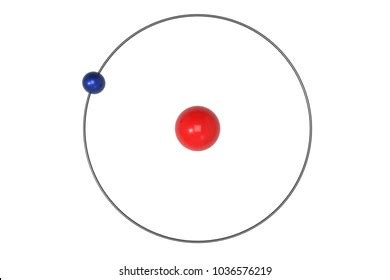 Hydrogen Atom Bohr Model Proton Electron: ilustrações stock 1036576219 | Shutterstock