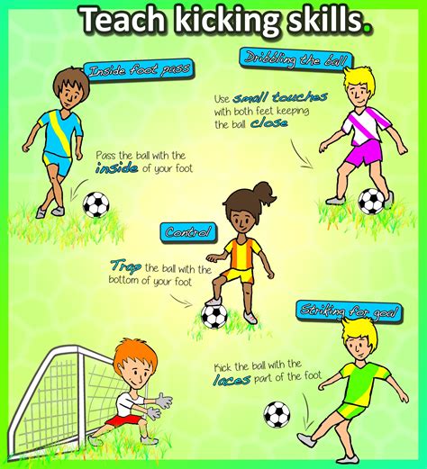 FREE PRINTABLE -HOW TO TEACH: Kicking for soccer/football skills in Kindergarten PE lessons ...