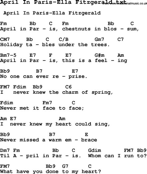 Jazz Song - April In Paris-Ella Fitzgerald with Chords, Tabs and Lyrics from top bands and artists