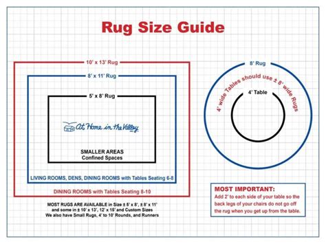 Rug Size Guide » At Home In The Valley Store