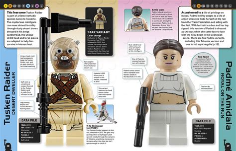 LEGO Star Wars Character Encyclopedia - the Roarbotsthe Roarbots