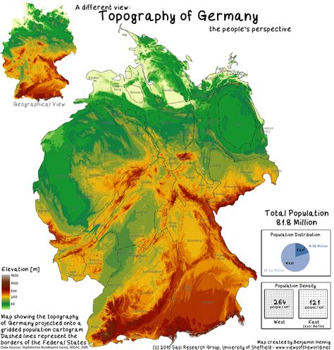 Physical Landscapes of Germany | Rizqi Dzikrullah