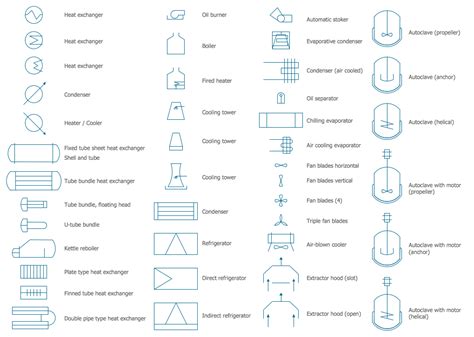 [DIAGRAM] Engineering Process Flow Diagram Symbols - MYDIAGRAM.ONLINE