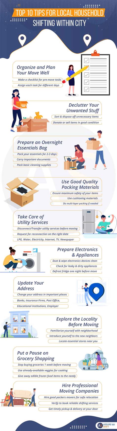 Top 10 Tips for Local House Shifting within City