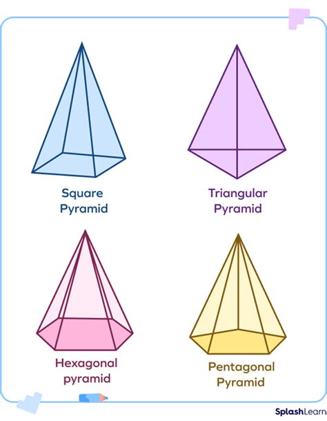 Solid Geometry Pyramid