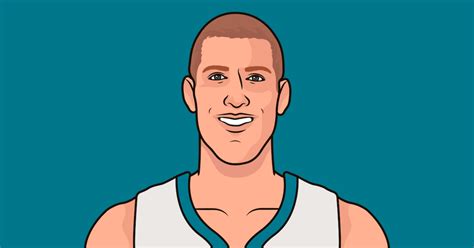 Mason Plumlee Overview | StatMuse