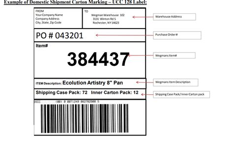 Shipping Carton Labeling RequirementsEDI Blog | EDI Blog