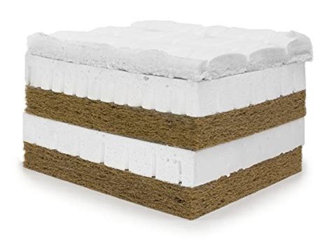 Palmpring Organic Coconut Coir Colva Mattress - QUEEN - mattress.news