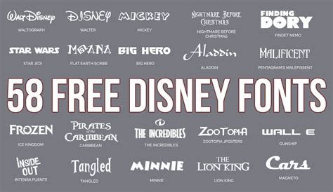 Moana movie font + 50 more free Disney fonts : r/fonts