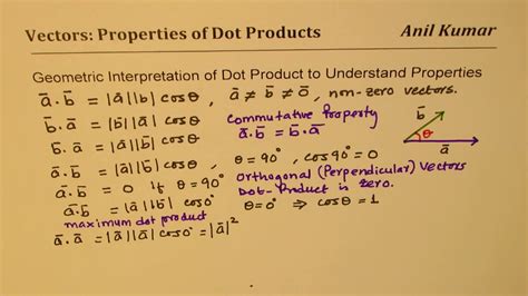 Properties of Dot Product and Proof from Geometric Definition - YouTube