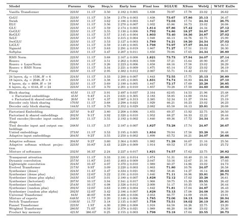 Pin on Data Science