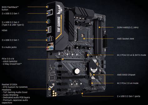 ASUS TUF GAMING B450-PLUS II AM4 ATX AMD Motherboard - Newegg.com