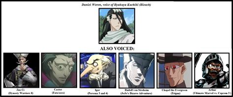 English VA trivia Nº44 | Same Voice Actor | Know Your Meme