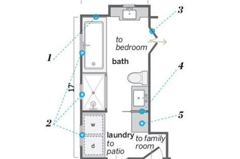 Compact Bathroom Floor Plans – Clsa Flooring Guide