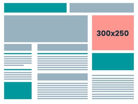 The Top Performing Google Display Ad Sizes in 2024
