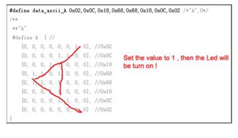 I don't understand the use of byte in this code - Programming Questions - Arduino Forum