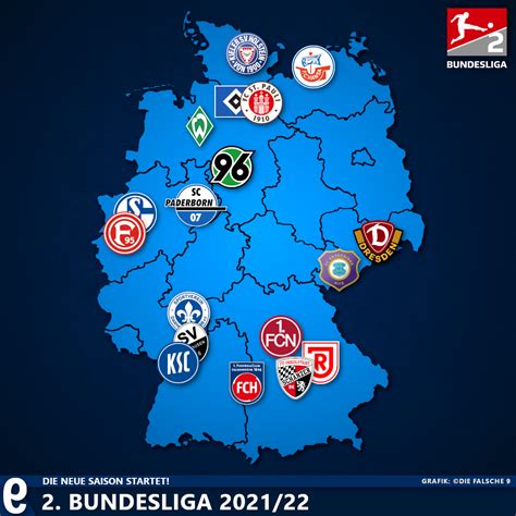 Bundesliga 2 - SujaVasiya