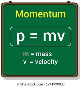 Formula Momentum Physics Stock Vector (Royalty Free) 1941930835 ...