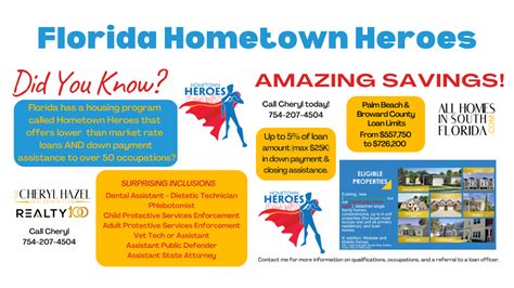 Florida Hometown Heroes Program