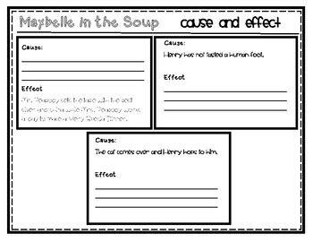 Maybelle in the Soup by Olivia Gamble | TPT