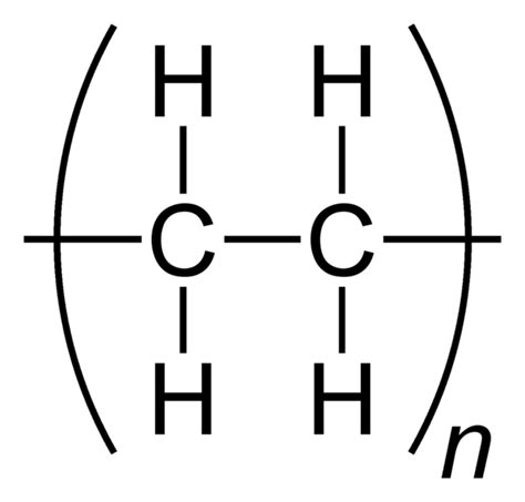 1.9: Representation of Molecular Structure - Chemistry LibreTexts