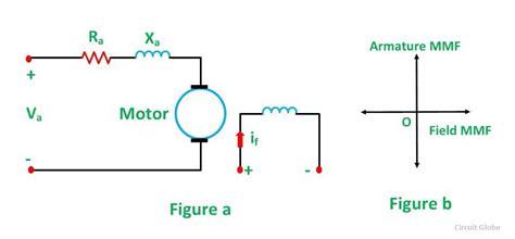 AC Servo Motor Working Principle, Circuit Diagram,, 54% OFF