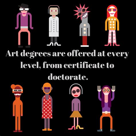 What Can I Do With an Art Degree? - DegreeQuery.com