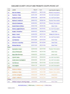 OAKLAND COUNTY CIRCUIT AND PROBATE COURTS … | County circuit | PDF4PRO