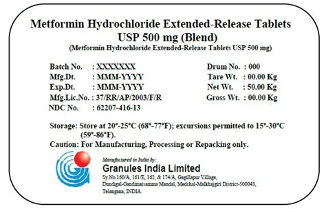 Metformin Hydrochloride Extended-Release Tablets USP 500mg and 750mg (BLEND)