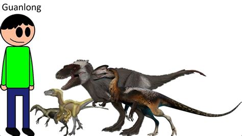 Tyrannosauridae Size Comparison (ft. @MarioLanzas./Late 2K Subscribers ...