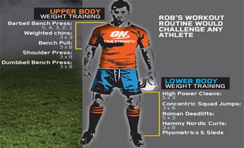 Rugby Workout Routine - Mammoth Strength