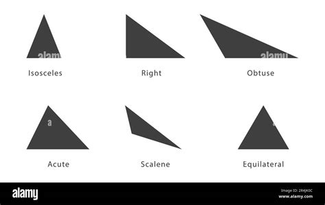 Isosceles Right Obtuse Acute Scalene Vector Illustration Stock Vector Image & Art - Alamy