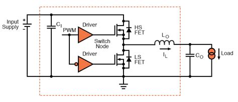 DC-DC Buck Converter Design Tips and Tricks - Technical Articles