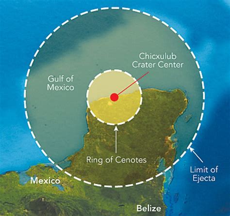 Chicxulub Meteor Crater