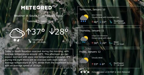 South Royalton, VT Weather 14 days - Meteored